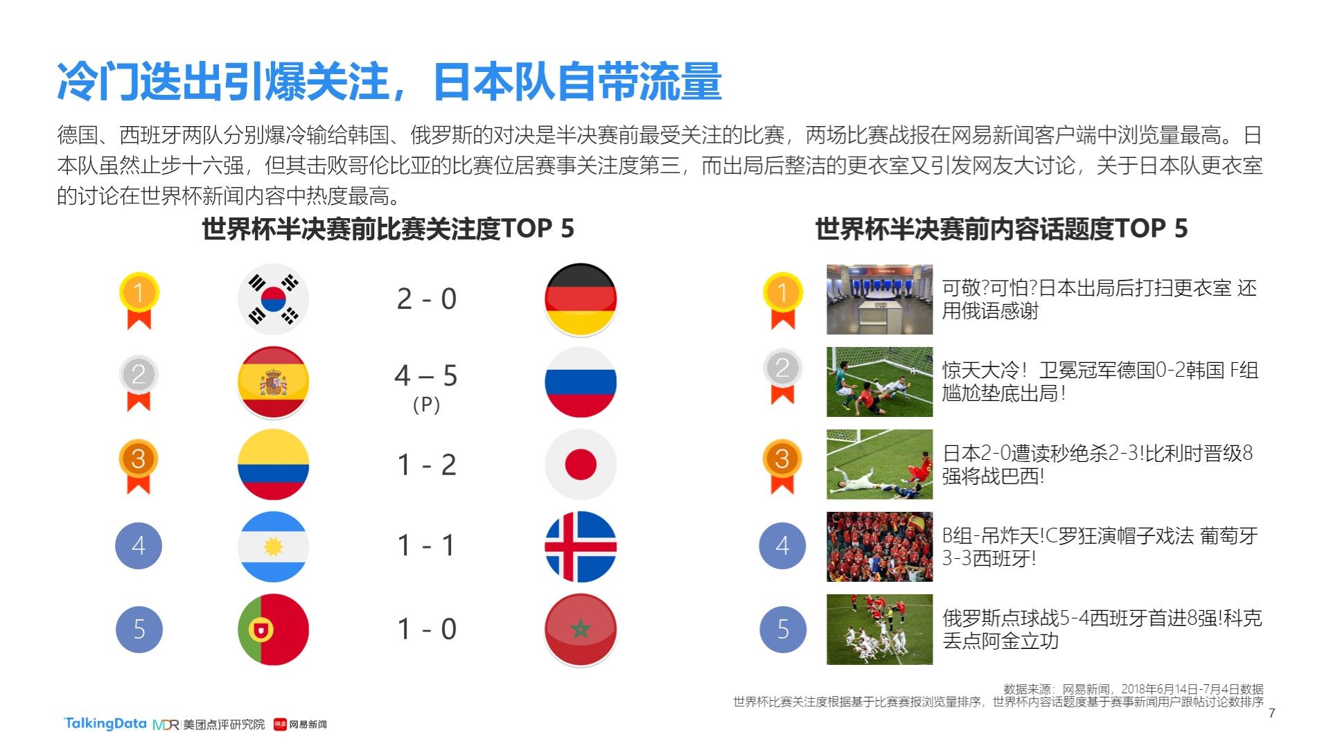 员仍在恢